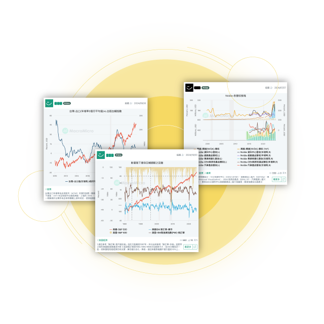 ETF Screener