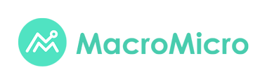 MacroMicro 財經M平方